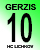 Osobní profil